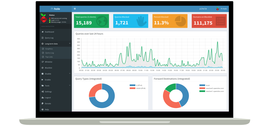 Interface Pi-hole