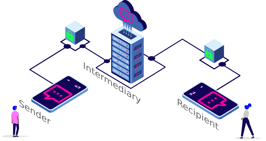 TLS 1.2